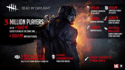 Dead by Daylight: Special Edition (Included in Microsoft Game Pass: Access 400+ Video Games)